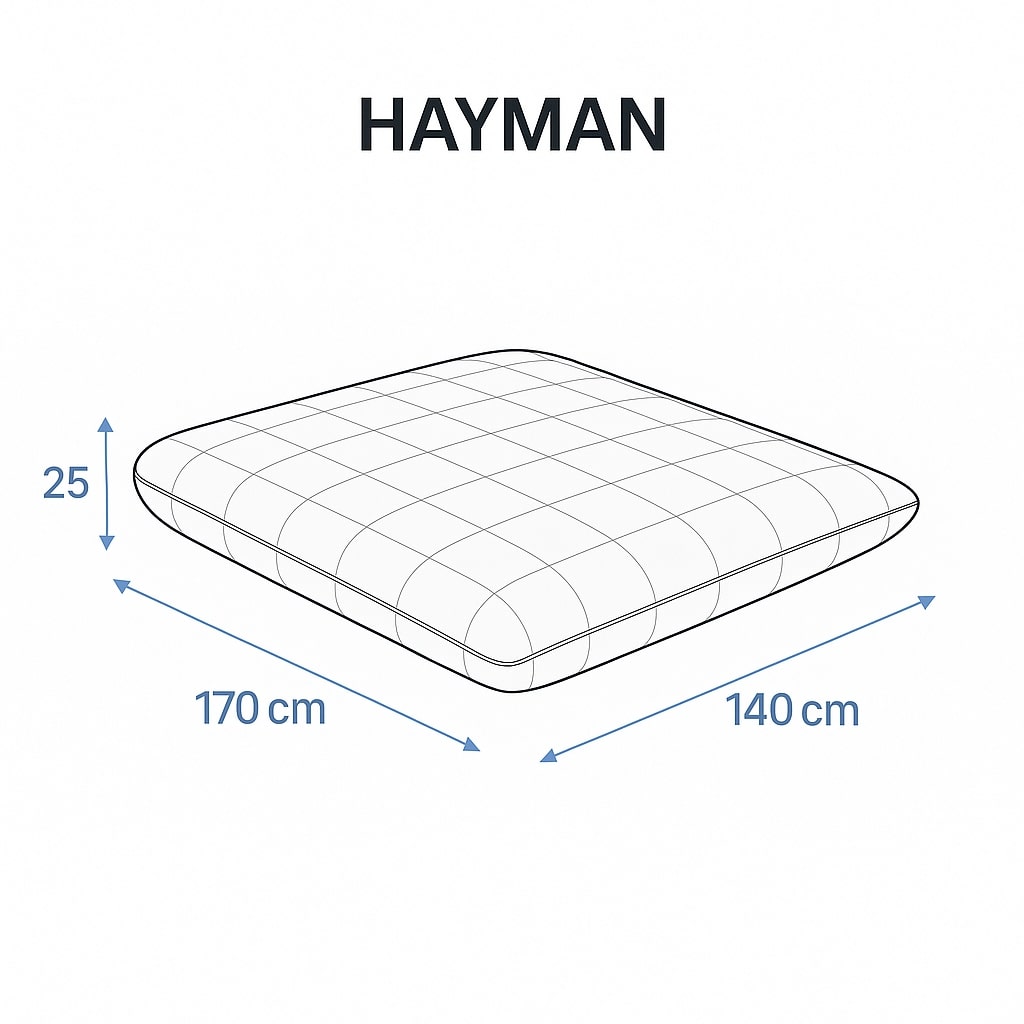 Hayman